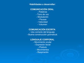 Habilidades a desarrollar: COMUNICACIÓN ORAL   - Palabras - Tono de voz - Modulación - Pausas - Velocidad - Volumen COMUNICACIÓN ESCRITA   - Uso correcto del lenguaje. - Buena construcción gramatical.   LENGUAJE CORPORAL   - Movimiento ocular - Expresión facial - Postura - Movimientos - Respiración 