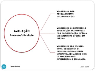 Ana Morais10 Abril 2014
 
