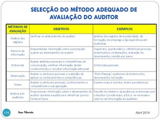 Ana Morais115 Abril 2014
 