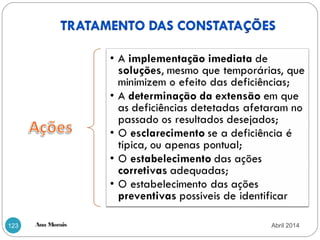 Ana Morais123 Abril 2014
 