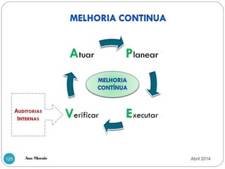 Ana Morais125 Abril 2014
 