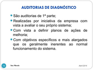 Ana Morais19
São auditorias de 1ª parte;
Realizadas por iniciativa da empresa com
vista a avaliar o seu próprio sistema;
Com vista a definir planos de ações de
melhoria;
Com objetivos específicos e mais alargados
que os geralmente inerentes ao normal
funcionamento do sistema.
Abril 2014
 