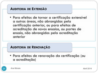 Ana Morais24 Abril 2014
 