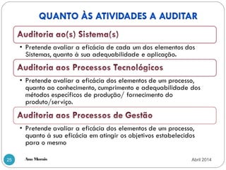 Ana Morais25 Abril 2014
 