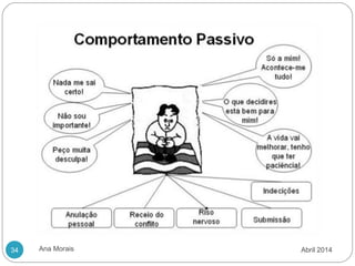 Ana Morais34 Abril 2014
 