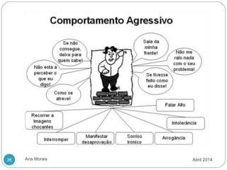 Ana Morais36 Abril 2014
 