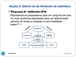 Ana Morais53
Programa de Auditorias (PA)
Representa os preparativos para um conjunto de uma
ou mais auditorias planeadas para um determinado
período de tempo e dirigidas a uma finalidade
específica.
Abril 2014
 