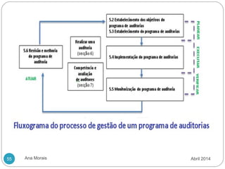 Ana Morais55 Abril 2014
 