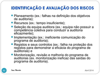 Ana Morais62
Planeamento (ex.: falhas na definição dos objetivos
de auditoria);
Recursos (ex.: tempo insuficiente);
Seleção da equipa auditora (ex.: equipa não possuir a
competência coletiva para conduzir a auditoria
eficazmente);
Implementação (ex.: ineficiente comunicação do
programa de auditoria);
Registos e seus controlos (ex.: falha na proteção dos
registos para demonstrar a eficácia do programa de
auditorias) e
Monitorização, revisão e melhoria do programa de
auditorias (ex. monitorização ineficaz das saídas do
programa de auditoria).
Abril 2014
 