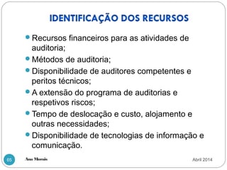 Ana Morais65
Recursos financeiros para as atividades de
auditoria;
Métodos de auditoria;
Disponibilidade de auditores competentes e
peritos técnicos;
A extensão do programa de auditorias e
respetivos riscos;
Tempo de deslocação e custo, alojamento e
outras necessidades;
Disponibilidade de tecnologias de informação e
comunicação.
Abril 2014
 