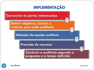 Ana Morais66 Abril 2014
 