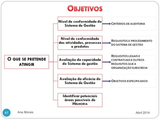 Ana Morais67 Abril 2014
 