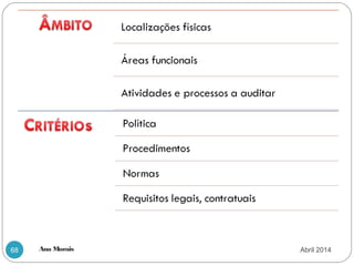 Ana Morais68 Abril 2014
 