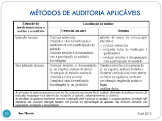 Ana Morais70 Abril 2014
 