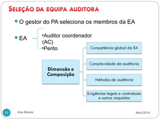 Ana Morais71
O gestor do PA seleciona os membros da EA
EA
•Auditor coordenador
(AC)
•Perito
Abril 2014
 
