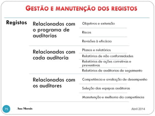 Ana Morais75 Abril 2014
 