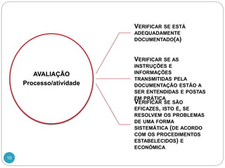10
AVALIAÇÃO
Processo/atividade
VERIFICAR SE ESTÁ
ADEQUADAMENTE
DOCUMENTADO(A)
VERIFICAR SE AS
INSTRUÇÕES E
INFORMAÇÕES
TRANSMITIDAS PELA
DOCUMENTAÇÃO ESTÃO A
SER ENTENDIDAS E POSTAS
EM PRÁTICA
VERIFICAR SE SÃO
EFICAZES, ISTO É, SE
RESOLVEM OS PROBLEMAS
DE UMA FORMA
SISTEMÁTICA (DE ACORDO
COM OS PROCEDIMENTOS
ESTABELECIDOS) E
ECONÓMICA
 