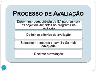 103
PROCESSO DE AVALIAÇÃO
Determinar competência da EA para cumprir
os objetivos definidos no programa de
auditoria
Definir os critérios de avaliação
Selecionar o método de avaliação mais
adequado
Realizar a avaliação
 