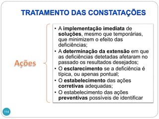 114
• A implementação imediata de
soluções, mesmo que temporárias,
que minimizem o efeito das
deficiências;
• A determinação da extensão em que
as deficiências detetadas afetaram no
passado os resultados desejados;
• O esclarecimento se a deficiência é
típica, ou apenas pontual;
• O estabelecimento das ações
corretivas adequadas;
• O estabelecimento das ações
preventivas possíveis de identificar
 