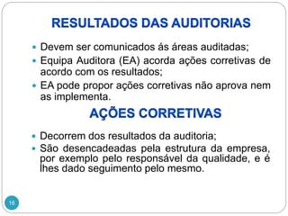 16
 Devem ser comunicados ás áreas auditadas;
 Equipa Auditora (EA) acorda ações corretivas de
acordo com os resultados;
 EA pode propor ações corretivas não aprova nem
as implementa.
 Decorrem dos resultados da auditoria;
 São desencadeadas pela estrutura da empresa,
por exemplo pelo responsável da qualidade, e é
lhes dado seguimento pelo mesmo.
 