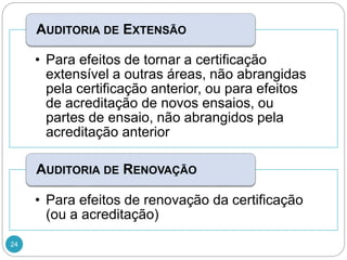 24
• Para efeitos de tornar a certificação
extensível a outras áreas, não abrangidas
pela certificação anterior, ou para efeitos
de acreditação de novos ensaios, ou
partes de ensaio, não abrangidos pela
acreditação anterior
AUDITORIA DE EXTENSÃO
• Para efeitos de renovação da certificação
(ou a acreditação)
AUDITORIA DE RENOVAÇÃO
 