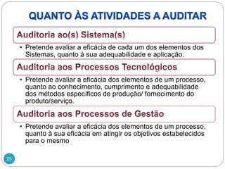 25
• Pretende avaliar a eficácia de cada um dos elementos dos
Sistemas, quanto à sua adequabilidade e aplicação.
• Pretende avaliar a eficácia dos elementos de um processo,
quanto ao conhecimento, cumprimento e adequabilidade
dos métodos específicos de produção/ fornecimento do
produto/serviço.
• Pretende avaliar a eficácia dos elementos de um processo,
quanto à sua eficácia em atingir os objetivos estabelecidos
para o mesmo
 