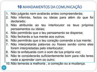 30
1. Não julgarás nem avaliarás antes compreenderás;
2. Não inferirás, factos ou ideias para além do que foi
declarado;
3. Não atribuirás ao teu interlocutor os teus próprios
pensamentos ou ideias;
4. Não permitirás que o teu pensamento se disperse;
5. Não fecharás a tua mente aos outros;
6. Não permitirás que o teu coração comande a tua mente;
7. Não interpretarás palavras ou frases senão como elas
forem interpretadas pelo interlocutor;
8. Não te enfatuarás com o som da tua própria voz;
9. Não te considerarás suficientemente bom para não teres
nada a aprender com os outro;
10. Não temerás a melhoria , a correção ou a mudança.
 