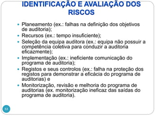 53
 Planeamento (ex.: falhas na definição dos objetivos
de auditoria);
 Recursos (ex.: tempo insuficiente);
 Seleção da equipa auditora (ex.: equipa não possuir a
competência coletiva para conduzir a auditoria
eficazmente);
 Implementação (ex.: ineficiente comunicação do
programa de auditoria);
 Registos e seus controlos (ex.: falha na proteção dos
registos para demonstrar a eficácia do programa de
auditorias) e
 Monitorização, revisão e melhoria do programa de
auditorias (ex. monitorização ineficaz das saídas do
programa de auditoria).
 