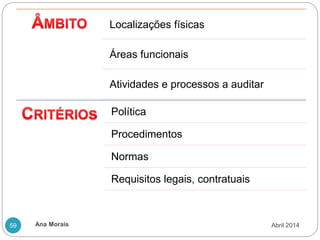 Ana Morais
59
Localizações físicas
Áreas funcionais
Atividades e processos a auditar
Política
Procedimentos
Normas
Requisitos legais, contratuais
Abril 2014
 