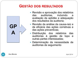Ana Morais
65
 Revisão e aprovação dos relatórios
das auditorias, incluindo a
avaliação da aptidão e adequação
dos resultados da auditoria;
 Revisão da análise da causa-raiz e
da eficácia das ações corretivas e
das ações preventivas;
 Distribuição dos relatórios das
auditorias à gestão de topo e
outras partes interessadas;
 Determinação da necessidade de
auditorias de seguimento
GP
A
Abril 2014
 