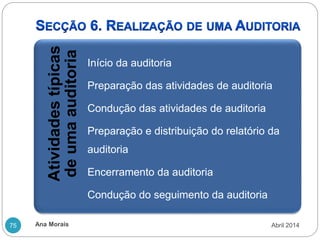 Ana Morais
75
Atividades
típicas
de
uma
auditoria
Início da auditoria
Preparação das atividades de auditoria
Condução das atividades de auditoria
Preparação e distribuição do relatório da
auditoria
Encerramento da auditoria
Condução do seguimento da auditoria
Abril 2014
 