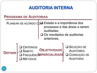 8
PLANEAR DE ACORDO COM
 Estado e a importância dos
processos e das áreas a serem
auditadas;
 Os resultados de auditorias
anteriores.
 CRITÉRIOS
 ÂMBITO
 FREQUÊNCIA
 MÉTODOS
 SELEÇÃO DE
AUDITORES
 CONDUÇÃO DE
AUDITORIA
 