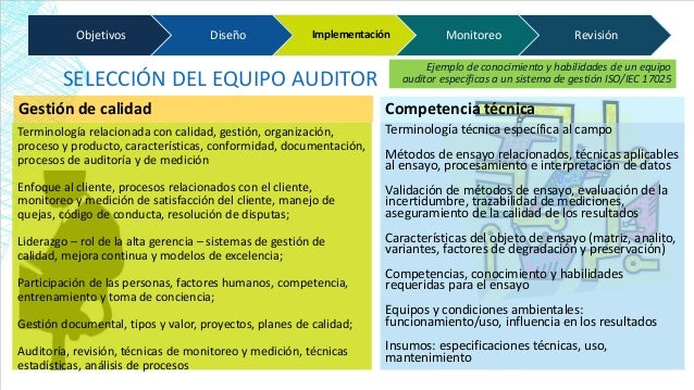 Auditorias internas laboratorios de ensayos II