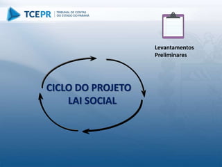CICLO DO PROJETO
LAI SOCIAL
Levantamentos
Preliminares
 