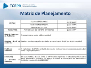 Matriz de Planejamento
 