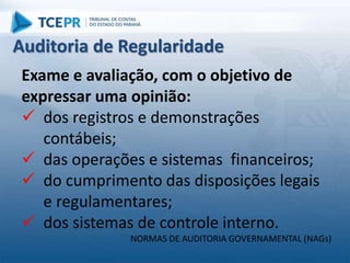 Exame e avaliação, com o objetivo de
expressar uma opinião:
 dos registros e demonstrações
contábeis;
 das operações e sistemas financeiros;
 do cumprimento das disposições legais
e regulamentares;
 dos sistemas de controle interno.
NORMAS DE AUDITORIA GOVERNAMENTAL (NAGs)
Auditoria de Regularidade
 