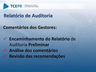 Comentários dos Gestores:
 Encaminhamento do Relatório de
Auditoria Preliminar
 Análise dos comentários
 Revisão das recomendações
Relatório de Auditoria
 