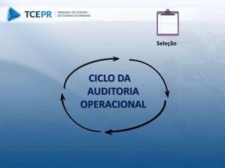 CICLO DA
AUDITORIA
OPERACIONAL
Seleção
 