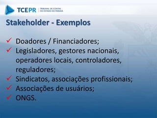  Doadores / Financiadores;
 Legisladores, gestores nacionais,
operadores locais, controladores,
reguladores;
 Sindicatos, associações profissionais;
 Associações de usuários;
 ONGS.
Stakeholder - Exemplos
 