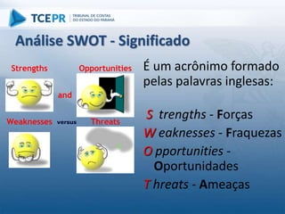Strengths Opportunities
and
Weaknesses versus Threats
É um acrônimo formado
pelas palavras inglesas:
S trengths - Forças
W eaknesses - Fraquezas
O pportunities -
Oportunidades
T hreats - Ameaças
Análise SWOT - Significado
 