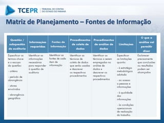 Matriz de Planejamento – Fontes de Informação
 