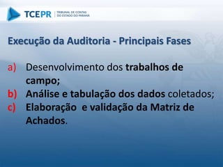 a) Desenvolvimento dos trabalhos de
campo;
b) Análise e tabulação dos dados coletados;
c) Elaboração e validação da Matriz de
Achados.
Execução da Auditoria - Principais Fases
 