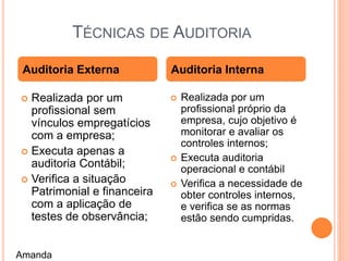 TÉCNICAS DE AUDITORIA
 Realizada por um
profissional sem
vínculos empregatícios
com a empresa;
 Executa apenas a
auditoria Contábil;
 Verifica a situação
Patrimonial e financeira
com a aplicação de
testes de observância;
 Realizada por um
profissional próprio da
empresa, cujo objetivo é
monitorar e avaliar os
controles internos;
 Executa auditoria
operacional e contábil
 Verifica a necessidade de
obter controles internos,
e verifica se as normas
estão sendo cumpridas.
Auditoria Externa Auditoria Interna
Amanda
 