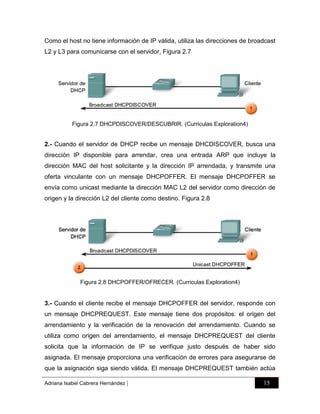 Como el host no tiene información de IP válida, utiliza las direcciones de broadcast
L2 y L3 para comunicarse con el servidor, Figura 2.7

Figura 2.7 DHCPDISCOVER/DESCUBRIR. (Curriculas Exploration4)

2.- Cuando el servidor de DHCP recibe un mensaje DHCDISCOVER, busca una
dirección IP disponible para arrendar, crea una entrada ARP que incluye la
dirección MAC del host solicitante y la dirección IP arrendada, y transmite una
oferta vinculante con un mensaje DHCPOFFER. El mensaje DHCPOFFER se
envía como unicast mediante la dirección MAC L2 del servidor como dirección de
origen y la dirección L2 del cliente como destino. Figura 2.8

Figura 2.8 DHCPOFFER/OFRECER. (Curriculas Exploration4)

3.- Cuando el cliente recibe el mensaje DHCPOFFER del servidor, responde con
un mensaje DHCPREQUEST. Este mensaje tiene dos propósitos: el origen del
arrendamiento y la verificación de la renovación del arrendamiento. Cuando se
utiliza como origen del arrendamiento, el mensaje DHCPREQUEST del cliente
solicita que la información de IP se verifique justo después de haber sido
asignada. El mensaje proporciona una verificación de errores para asegurarse de
que la asignación siga siendo válida. El mensaje DHCPREQUEST también actúa
Adriana Isabel Cabrera Hernández

|

15

 