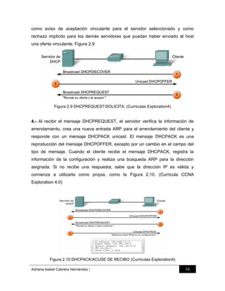 como aviso de aceptación vinculante para el servidor seleccionado y como
rechazo implícito para los demás servidores que puedan haber enviado al host
una oferta vinculante. Figura 2.9

Figura 2.9 DHCPREQUEST/SOLICITA. (Curriculas Exploration4)

4.- Al recibir el mensaje DHCPREQUEST, el servidor verifica la información de
arrendamiento, crea una nueva entrada ARP para el arrendamiento del cliente y
responde con un mensaje DHCPACK unicast. El mensaje DHCPACK es una
reproducción del mensaje DHCPOFFER, excepto por un cambio en el campo del
tipo de mensaje. Cuando el cliente recibe el mensaje DHCPACK, registra la
información de la configuración y realiza una búsqueda ARP para la dirección
asignada. Si no recibe una respuesta, sabe que la dirección IP es válida y
comienza a utilizarla como propia, como la Figura 2.10. (Curricula CCNA
Exploration 4.0)

Figura 2.10 DHCPACK/ACUSE DE RECIBO (Curriculas Exploration4)
Adriana Isabel Cabrera Hernández

|

16

 