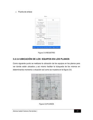 

Puerta de enlace

Figura 3.5.REGISTRO

3.2.3.4 UBICACIÓN DE LOS EQUIPOS EN LOS PLANOS
Como siguiente punto se realizara la ubicación de los equipos en los planos para
ver donde están ubicados y así mismo facilitar la búsqueda de los mismos en
determinando momento o situación así como se muestra en la figura 3.6.

Figura 3.6.PLANOS

Adriana Isabel Cabrera Hernández

|

25

 
