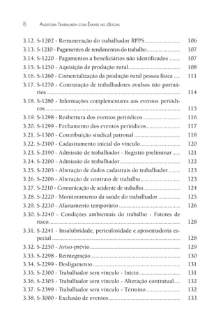 8 AUDITORIA TRABALHISTA COM ÊNFASE NO ESOCIAL
3.12. S-1202 - Remuneração do trabalhador RPPS....................... 106
3.13. S-1210 - Pagamentos de rendimentos do trabalho...................... 107
3.14. S-1220 - Pagamentos a beneficiários não identificados ....... 107
3.15. S-1250 - Aquisição de produção rural.................................. 108
3.16. S-1260 - Comercialização da produção rural pessoa física .... 111
3.17. S-1270 - Contratação de trabalhadores avulsos não portuá-
rios ....................................................................................... 114
3.18. S-1280 - Informações complementares aos eventos periódi-
cos ........................................................................................ 115
3.19. S-1298 - Reabertura dos eventos periódicos ........................ 116
3.20. S-1299 - Fechamento dos eventos periódicos...................... 117
3.21. S-1300 - Contribuição sindical patronal .............................. 118
3.22. S-2100 - Cadastramento inicial do vínculo.......................... 120
3.23. S-2190 - Admissão de trabalhador - Registro preliminar..... 121
3.24. S-2200 - Admissão de trabalhador ....................................... 122
3.25. S-2205 - Alteração de dados cadastrais do trabalhador ....... 123
3.26. S-2206 - Alteração de contrato de trabalho.......................... 123
3.27. S-2210 - Comunicação de acidente de trabalho........................ 124
3.28. S-2220 - Monitoramento da saúde do trabalhador .............. 125
3.29. S-2230 - Afastamento temporário ........................................ 126
3.30. S-2240 - Condições ambientais do trabalho - Fatores de
risco...................................................................................... 128
3.31. S-2241 - Insalubridade, periculosidade e aposentadoria es-
pecial.................................................................................... 128
3.32. S-2250 - Aviso-prévio........................................................... 129
3.33. S-2298 - Reintegração .......................................................... 130
3.34. S-2299 - Desligamento......................................................... 131
3.35. S-2300 - Trabalhador sem vínculo - Início........................... 131
3.36. S-2305 - Trabalhador sem vínculo - Alteração contratual.... 132
3.37. S-2399 - Trabalhador sem vínculo - Término ...................... 132
3.38. S-3000 - Exclusão de eventos............................................... 133
 