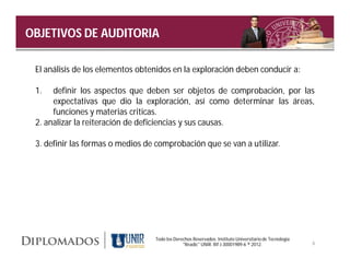 OBJETIVOS DE AUDITORIA

 El análisis de los elementos obtenidos en la exploración deben conducir a:

 1.   definir los aspectos que deben ser objetos de comprobación, por las
      expectativas que dio la exploración, así como determinar las áreas,
      funciones y materias criticas.
 2. analizar la reiteración de deficiencias y sus causas.

 3. definir las formas o medios de comprobación que se van a utilizar.




                                  Todo los Derechos Reservados. Instituto Universitario de Tecnología
                                               "Readic" UNIR. Rif J-30001989-6 ® 2012.                  6
 