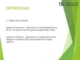 DIFERENCIAS:
4.- Objeto de la Opinión:
Auditoría Financiera.- Determinar la razonabilidad de los
EE.FF., en base de los Principios Contables [NIC y NIIF].
Auditoría Tributaria.- Determinar el cumplimiento de la
obligación tributaria [OT] según dispositivos legales
vigentes.
 