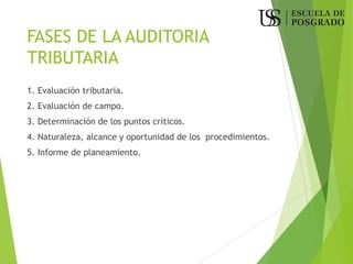 FASES DE LA AUDITORIA
TRIBUTARIA
1. Evaluación tributaria.
2. Evaluación de campo.
3. Determinación de los puntos críticos.
4. Naturaleza, alcance y oportunidad de los procedimientos.
5. Informe de planeamiento.
 